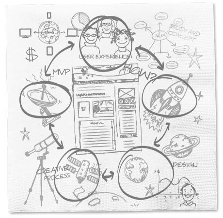Building a UX Practice at Relias — article cover